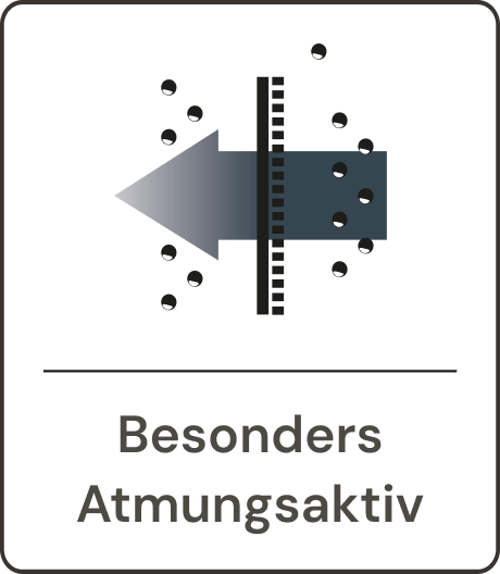 atmungsaktiv