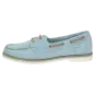 Sioux shoes woman Nakimba-700 Lace-up shoe light-blue 41830 for 99,95 € 