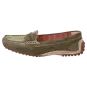 Sioux Schuhe Damen Cacciola Slipper grün 63291 für 89,95 € kaufen