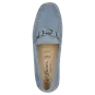 Sioux schoenen damen Cambria Slipper lichtblauw 68564 voor 109,95 € 