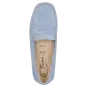 Sioux shoes woman Simadesa-700 Slipper light-blue 42081 for 99,95 € 