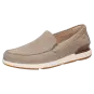 Sioux shoes men Nurilinos-700 Slipper grey 12192 for 119,95 € 