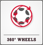 360° Wheels